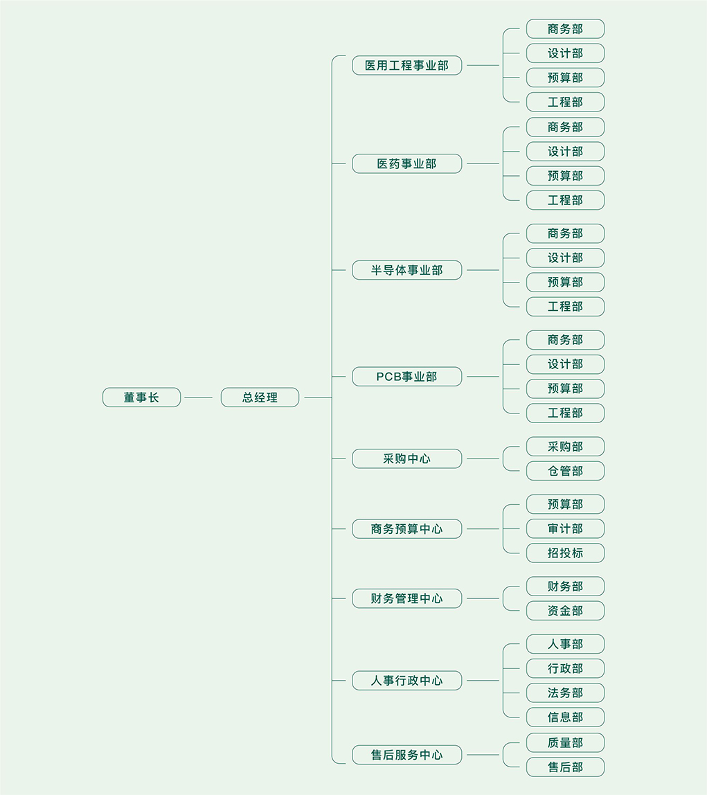 微信图片_20230625152126+.jpg